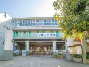 世田谷区立八幡山小学校