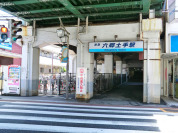 京急本線「六郷土手」駅