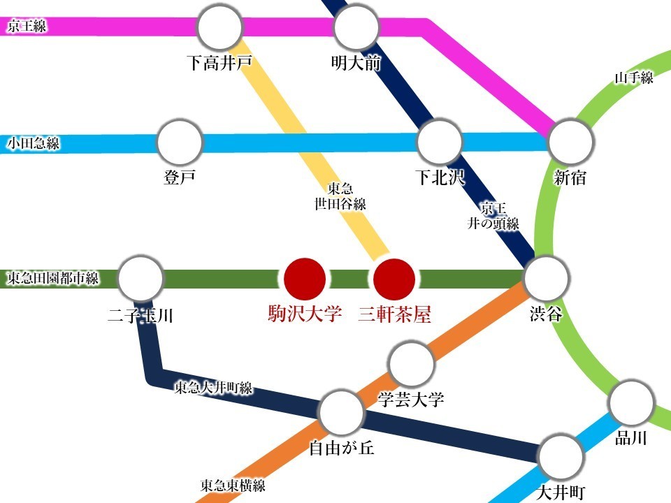 東急田園都市線「駒沢大学」駅 - 徒歩12分
東急東横線「学芸大学」駅 - 徒歩17分
東急田園都市線「三軒茶屋」駅 - バス11分「野沢龍雲寺」停歩5分