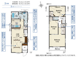 【間取り図】3LDK+床下収納×2