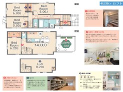 【4号棟】4LDK+WIC+SIC+Loft+屋上テラス+カースペース
