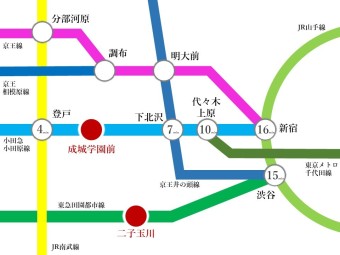 【交通アクセス】