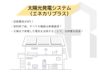 【太陽光発電システム】