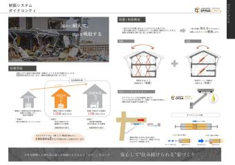 【標準仕様書耐震+制震】