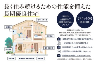 【長期優良住宅】