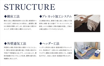 【標準仕様：工法】