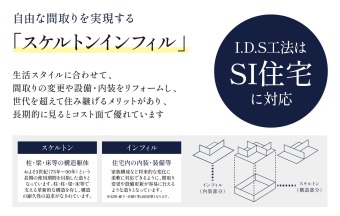 【スケルトンインフェル】