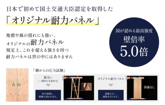 【耐力パネル】