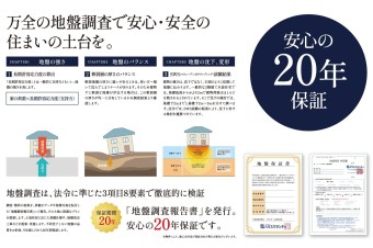 【地盤調査済】