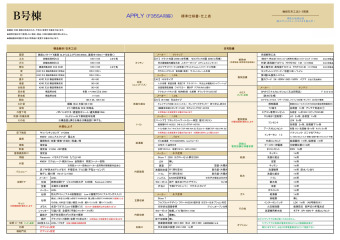 【B号棟仕様書】
