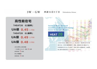 【高性能住宅】