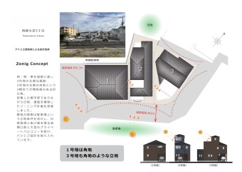 【陽当たり良好】