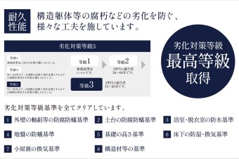 耐久性能