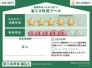 【省エネ性能ラベル】