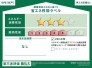 【省エネ性能ラベル】
販売住戸が複数の場合、本ラベルは特定の住戸の性能を示すものであり、全ての住戸の性能を示すものではありません。