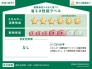 【省エネ性能ラベル】販売住戸が複数の場合、本ラベルは特定の住戸の性能を示すものであり、全ての住戸の性能を示すものではありません。