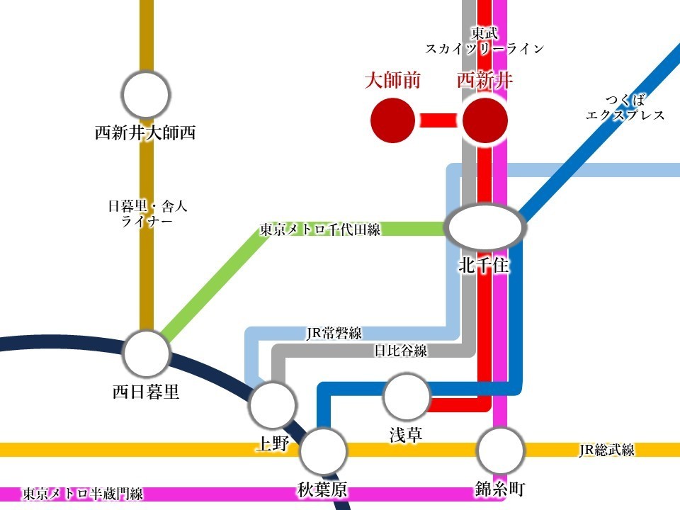 【交通アクセス】