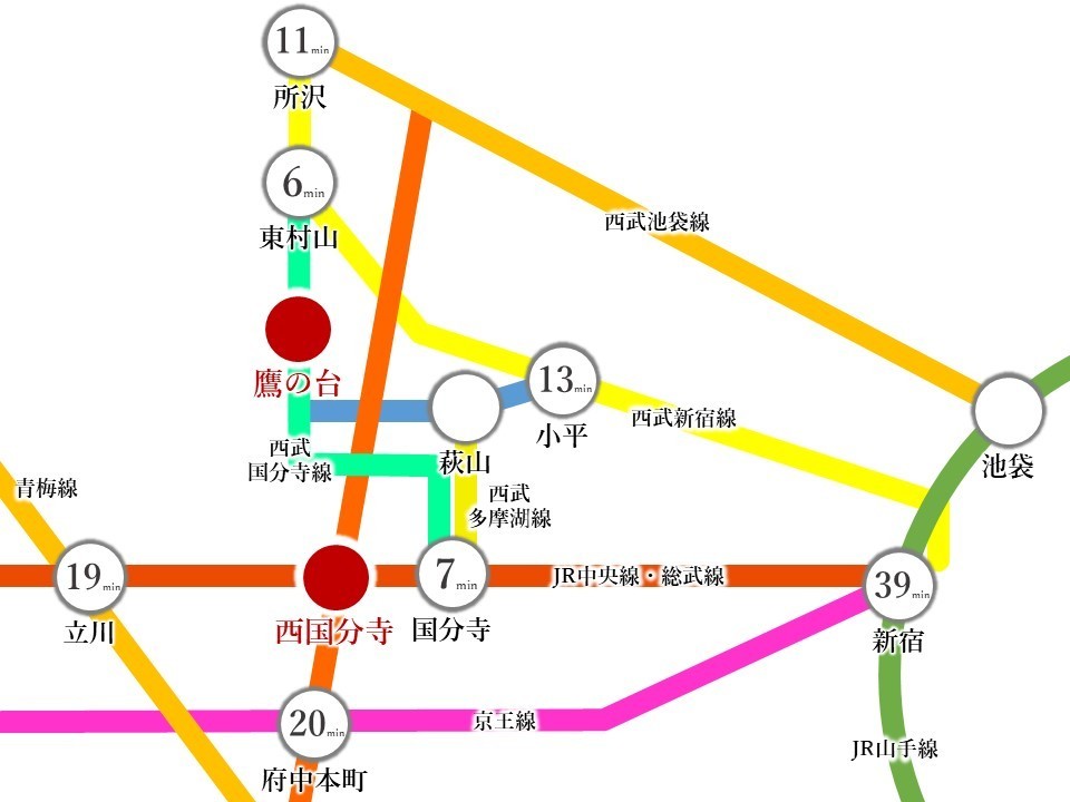 【交通アクセス】