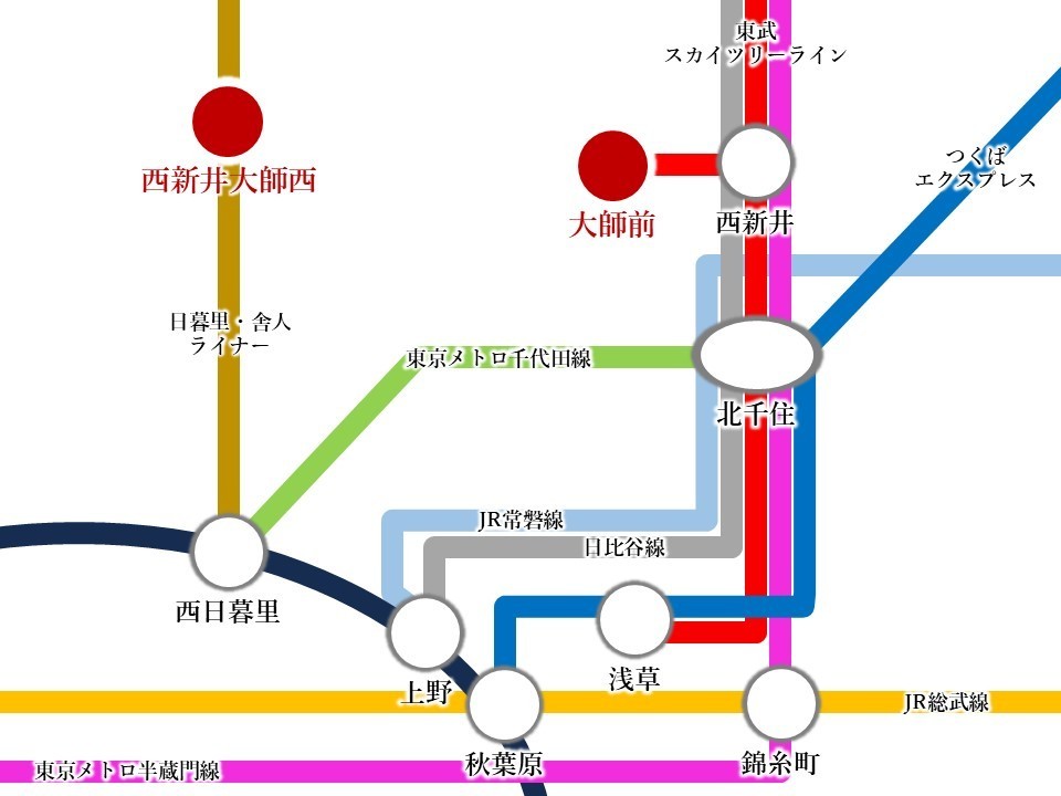 【交通アクセス】