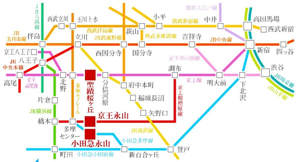 【Access】
