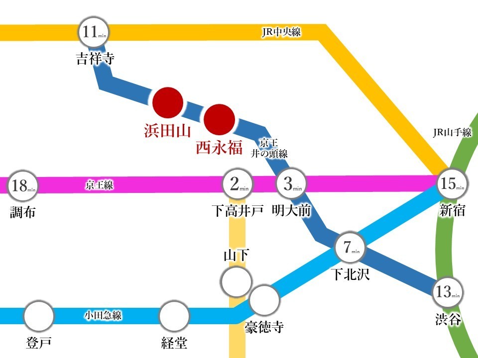 【Access】