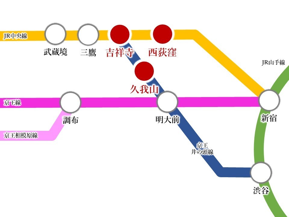【Access】