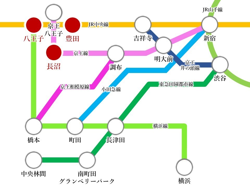 【Access】