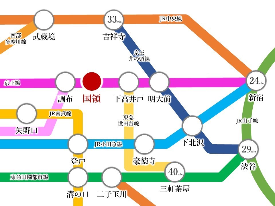 【路線図】