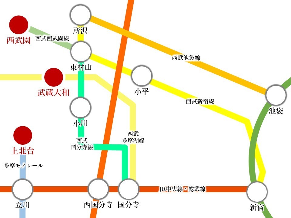 【路線図】