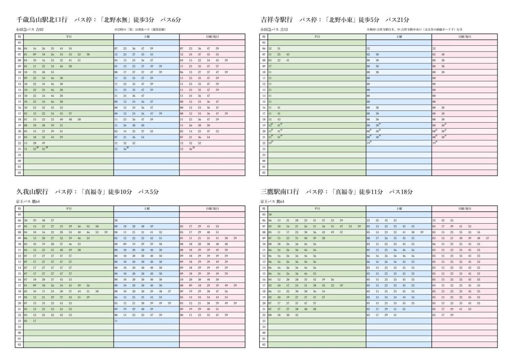 【各バス停 時刻表】
「千歳烏山」「久我山」「三鷹」駅へ向かう6～9時台のバス便は1時間に5本以上あるので、通勤通学がスムーズに行うことができます。夕方帰宅時間から22時台にも多くのバス便が確保された快適に過ごせる立地です。
