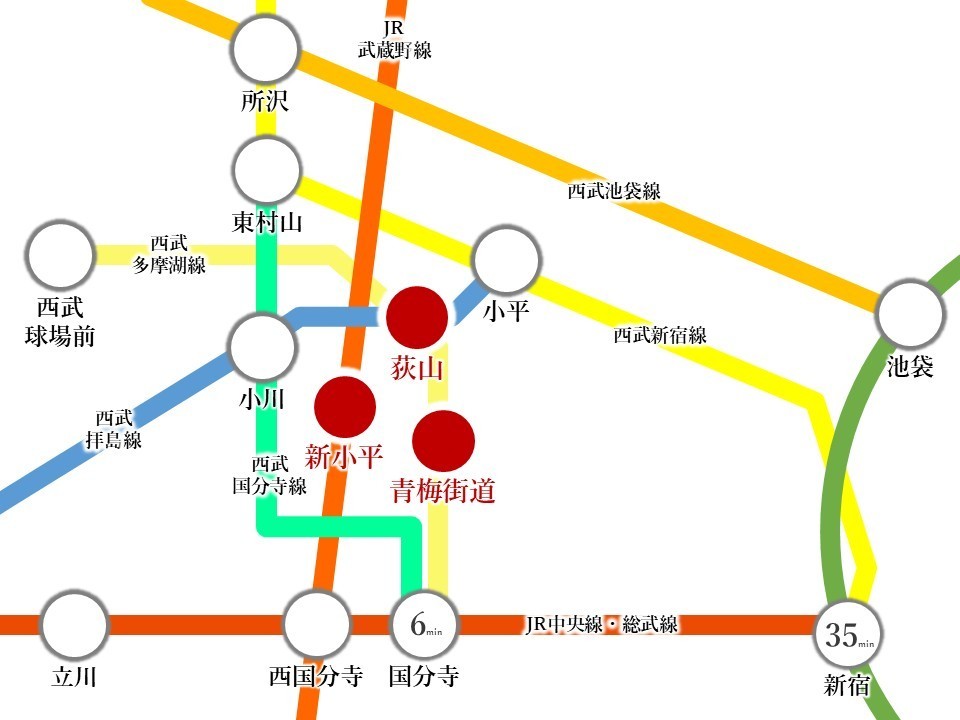 【Access】