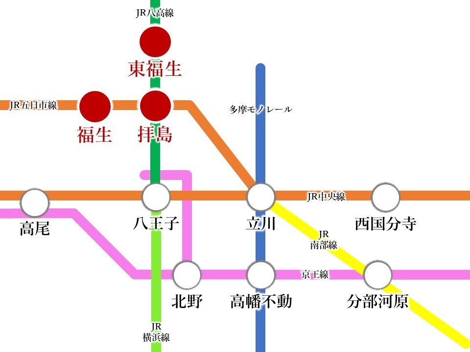 【Access】