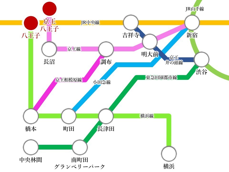 【Access】