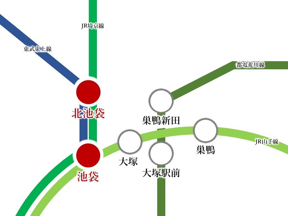 【Access】