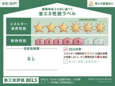 【省エネ性能ラベル】 【省エネ性能ラベル】