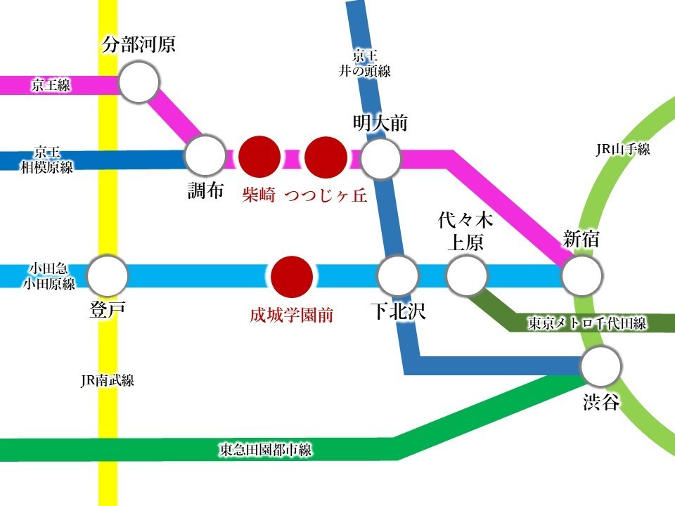 【Access】