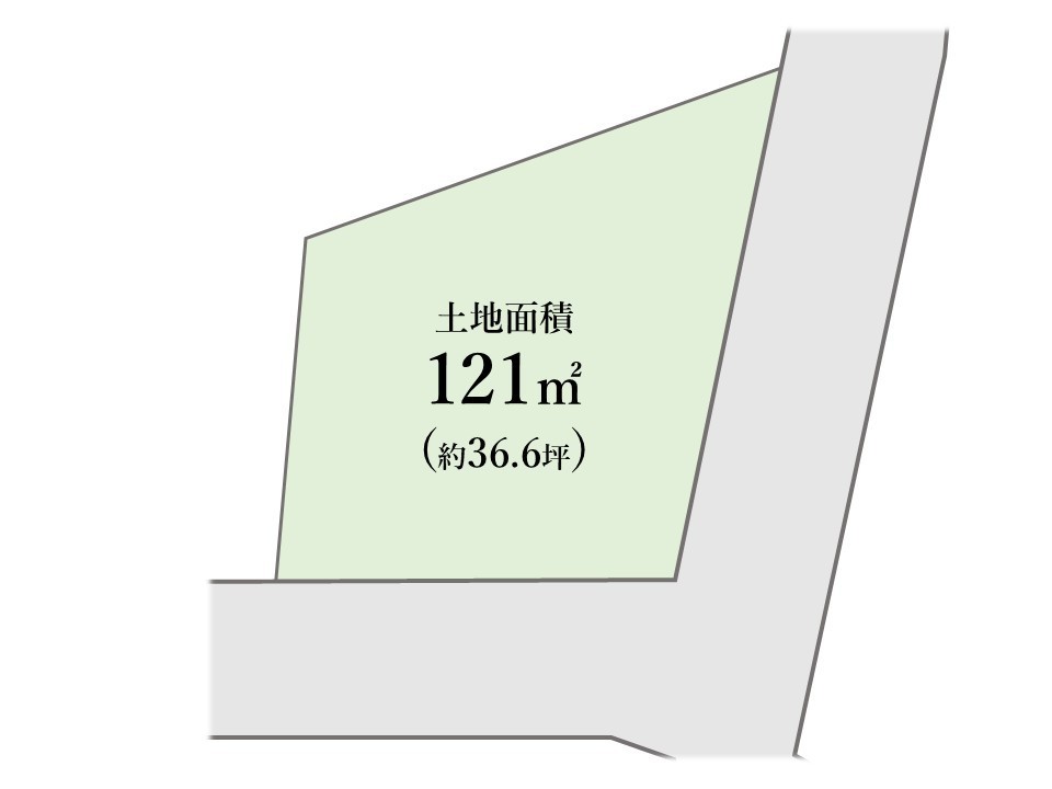 区画図・間取り図
