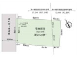 土地