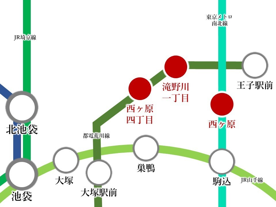 【Access】