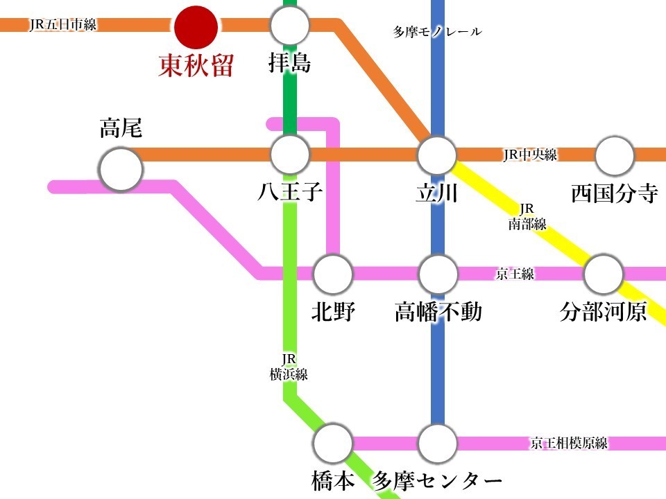 【Access】